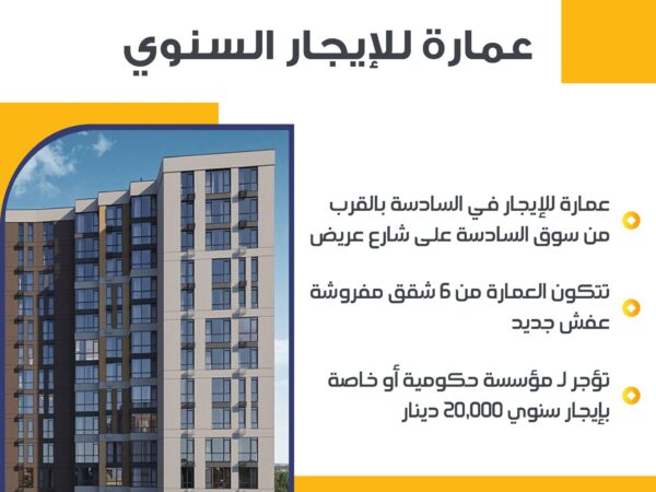 تأجير بيوت وشقق في العقبة